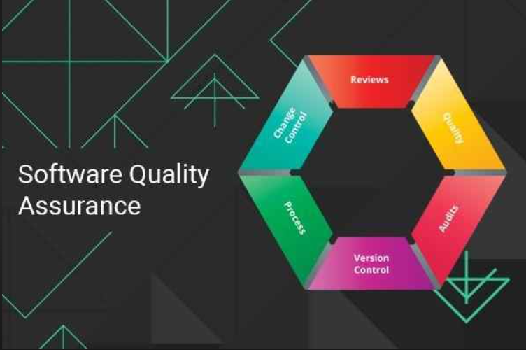 Software Engineering Quality Assurance